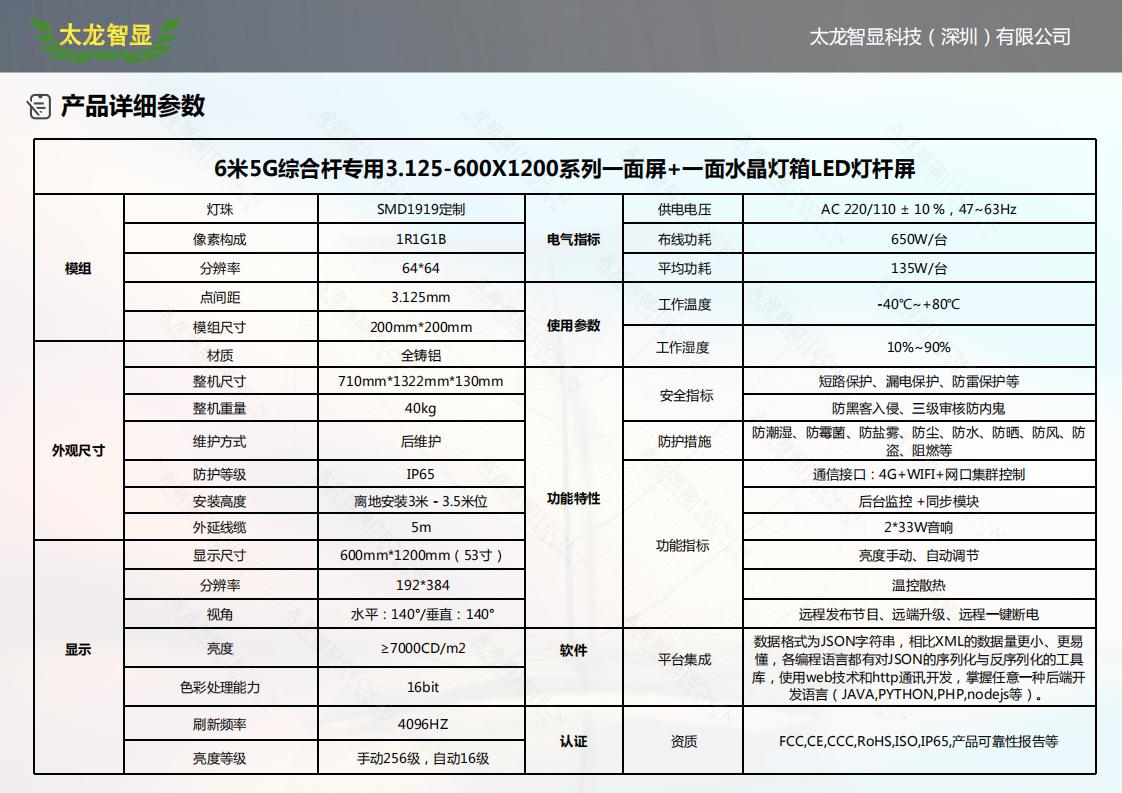 3.125-600X1200全铸铝系列一面屏+一面灯箱LED灯杆屏_02.jpg